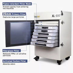 Fumeclear® XL-500 Enterprise Industrial DTF Fume Extractor & Spark Shield Air Purifier (8-Layer Filtration)